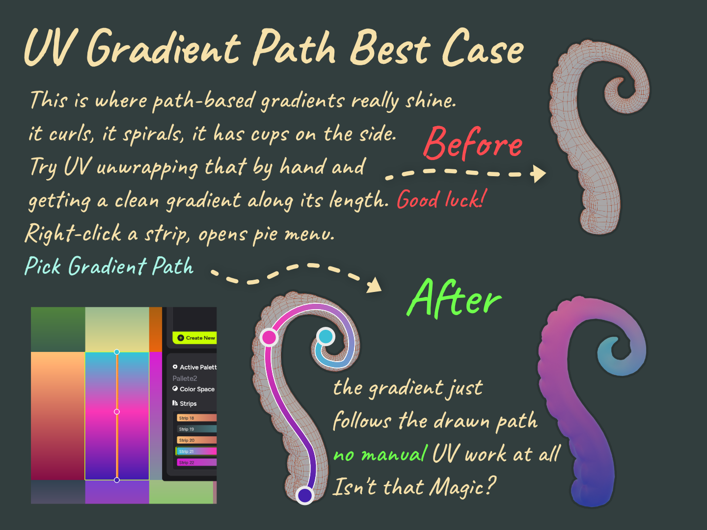 Gradient path best case
