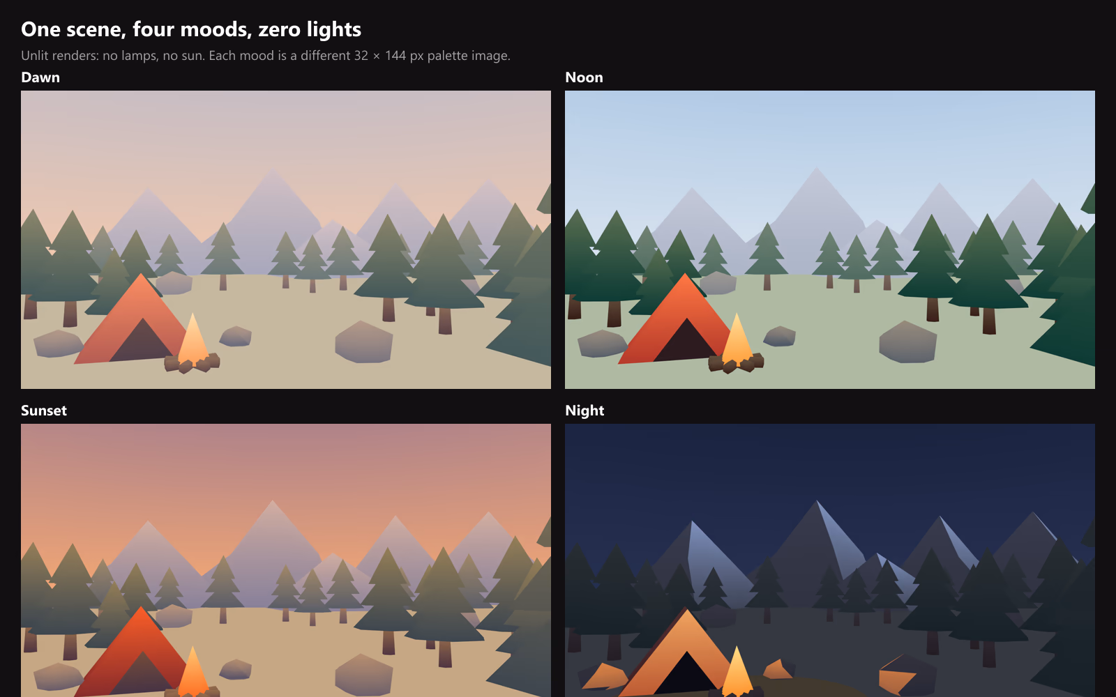 The same unlit campsite at dawn, noon, sunset and night