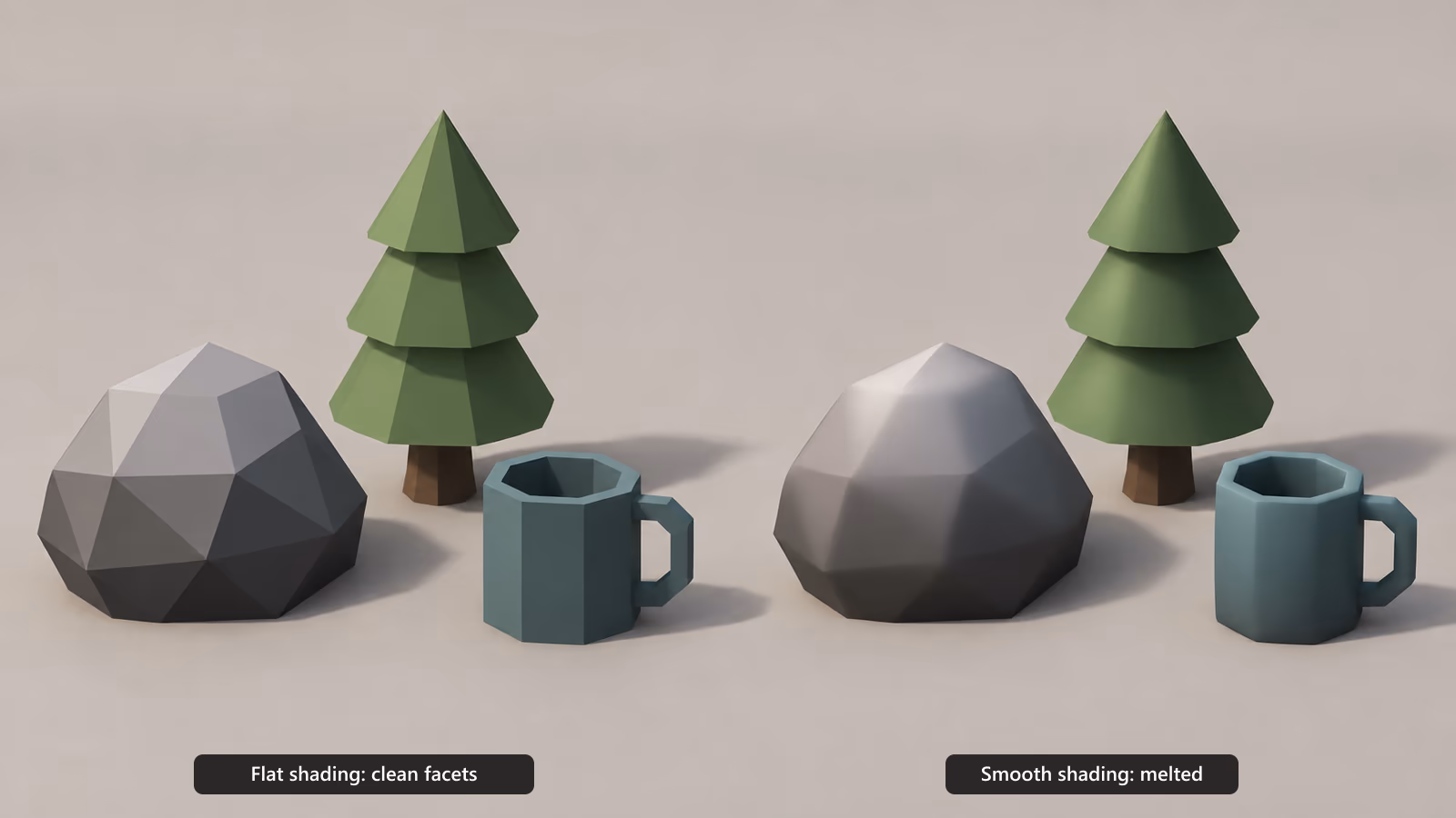 Identical low-poly boulder, pine tree and mug rendered with flat shading on the left and smooth shading on the right, where the boulder looks blotchy and melted