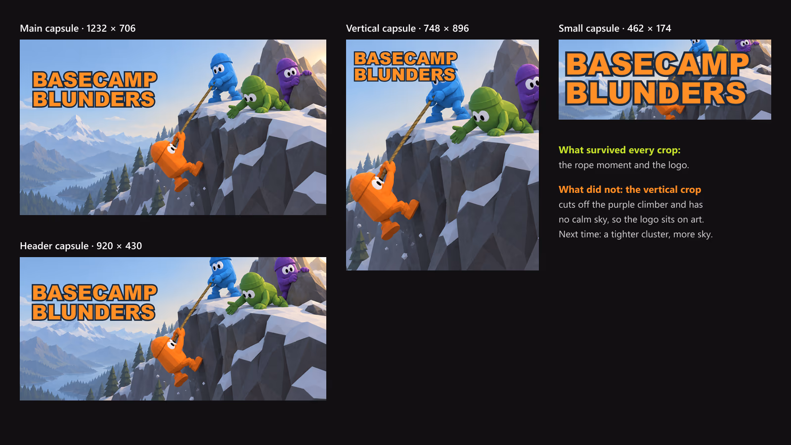 One key art image cropped four ways: header capsule, small capsule, main capsule and vertical capsule, each showing how much of the scene survives