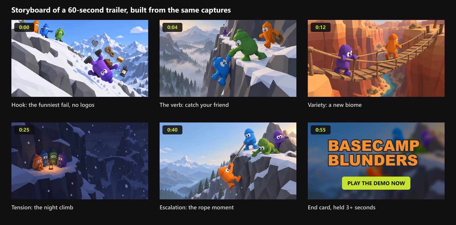 Six-frame trailer storyboard: a tumbling fail at 0:00, catching a friend at 0:04, a canyon bridge at 0:12, a night climb at 0:25, the rope moment at 0:40, and an end card with the logo and a Play the demo now button at 0:55