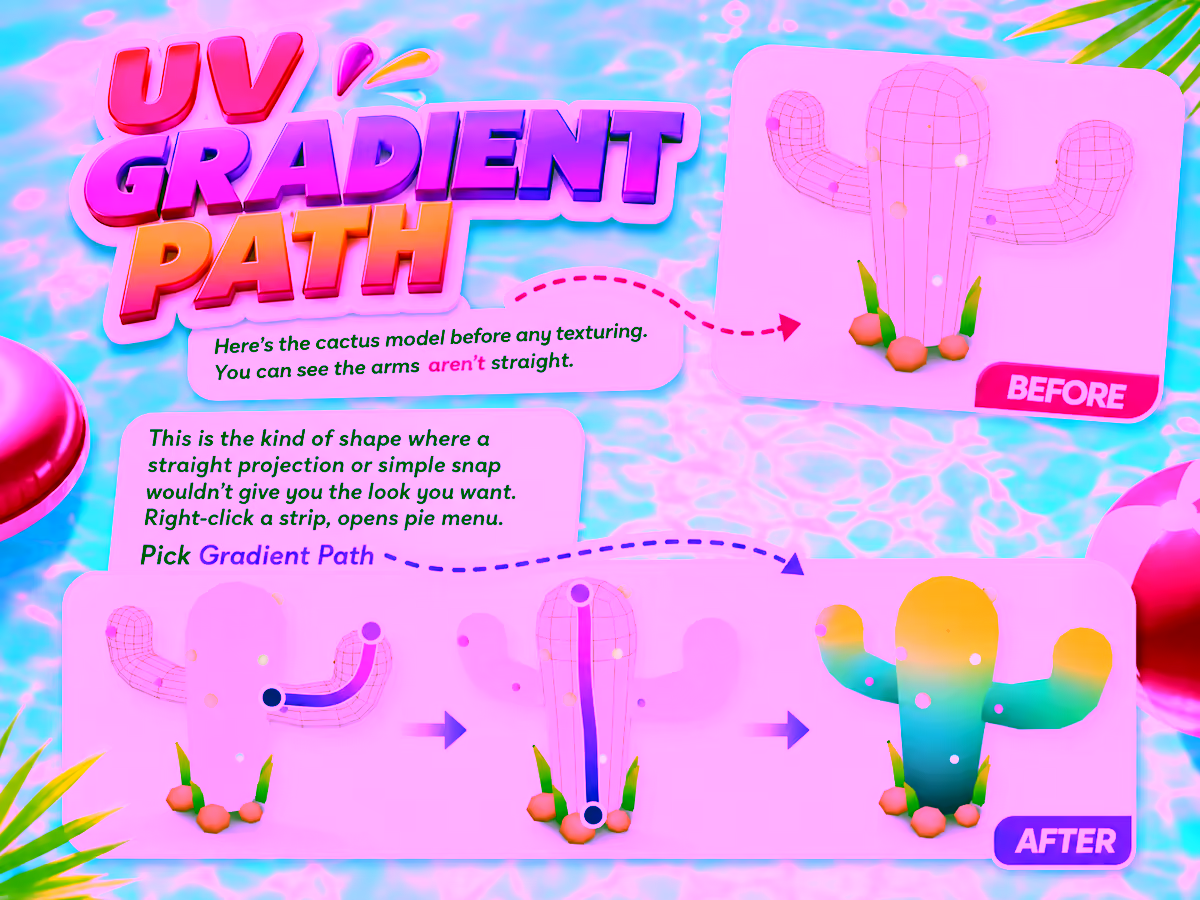 A low-poly cactus with bent arms, textured by drawing gradient paths along each arm and then the body